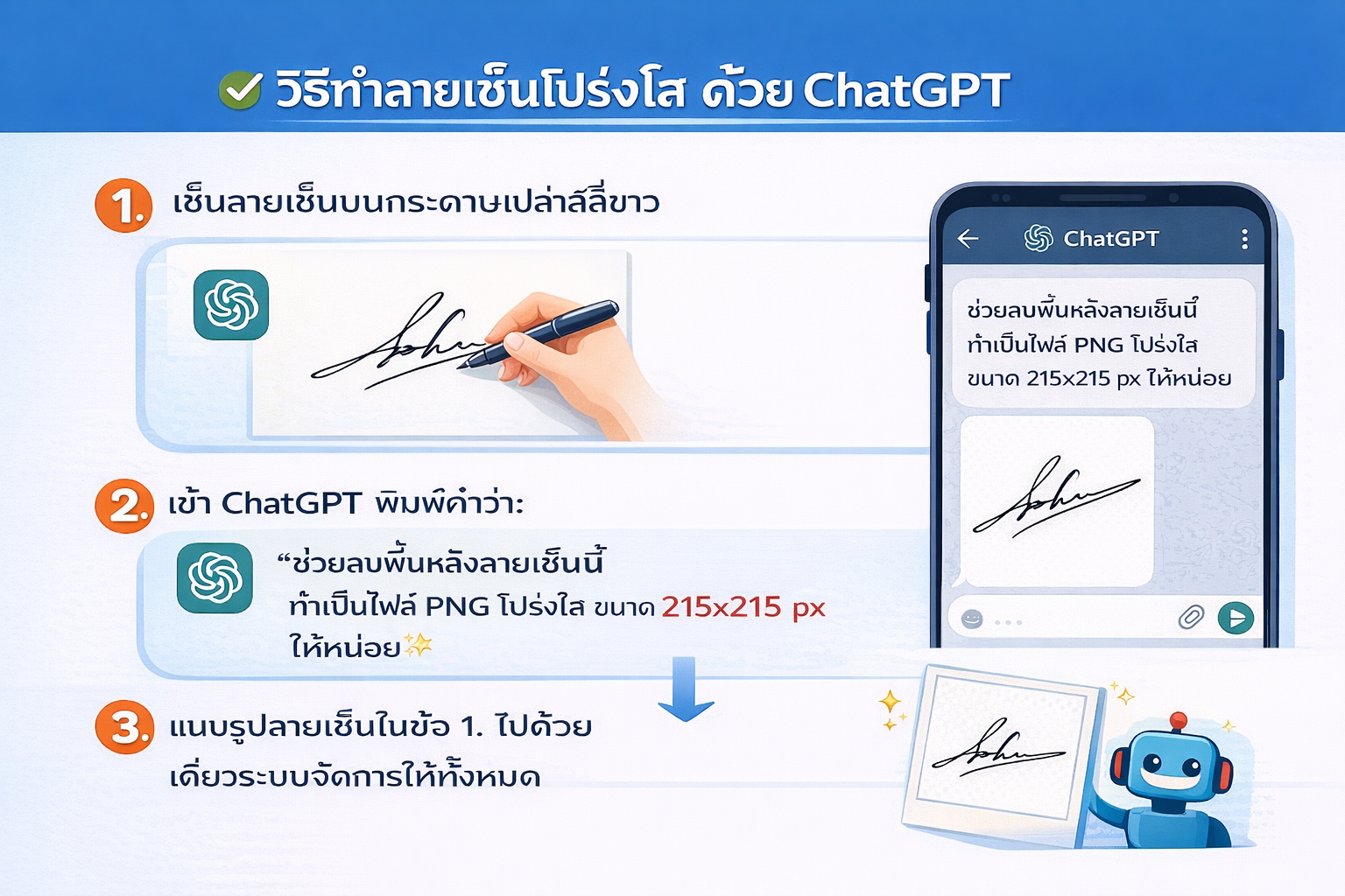 วิธีที่ 1: ChatGPT